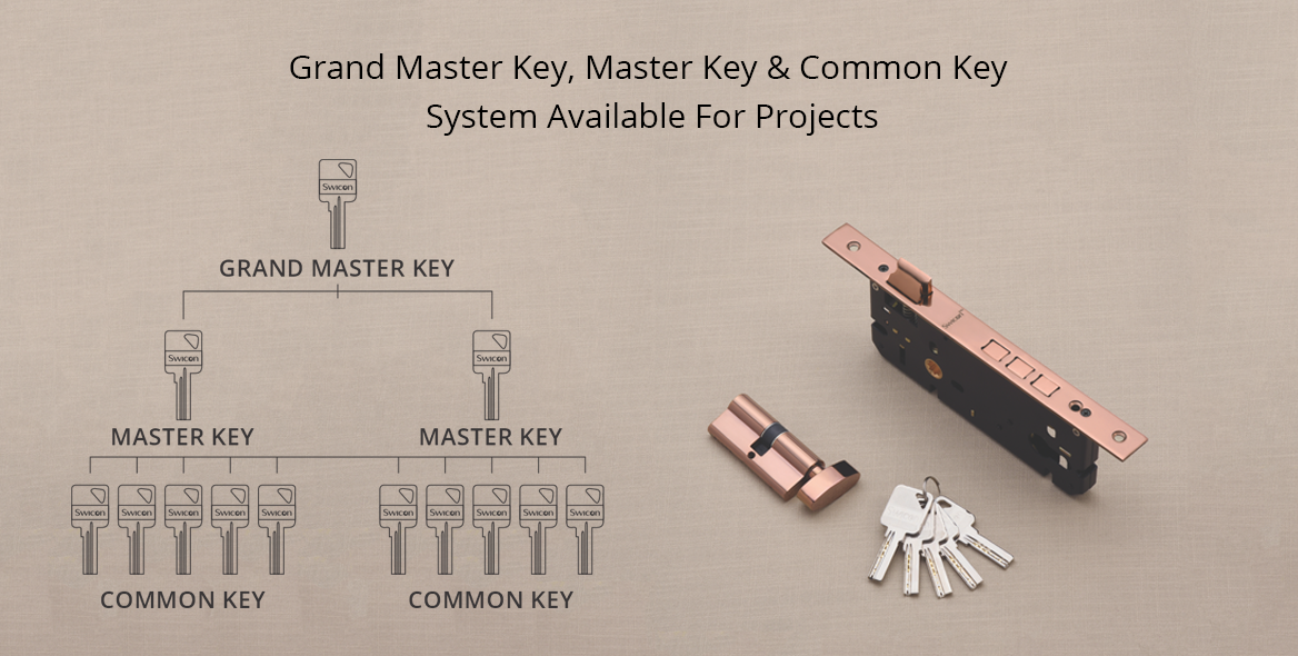 Cylinder Keyline Draswing