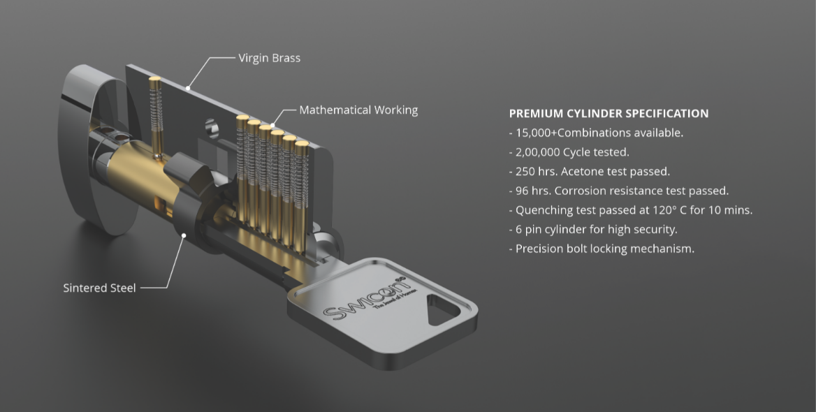 Cylinder Lock